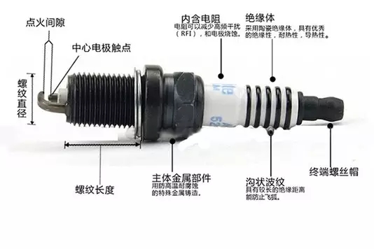 汽车怠速抖动与行驶中抖动的原因及解决办法