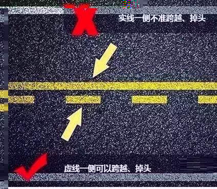 司机开车最多的违章，车辆违反禁止标线指示，直接被罚200扣3分