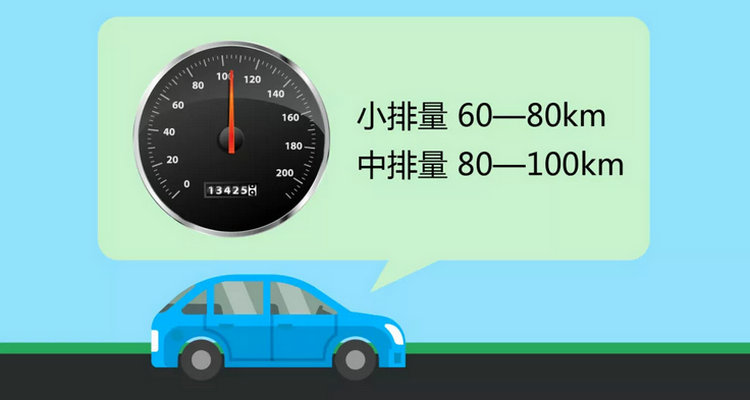 汽车每小时行驶多少千米
