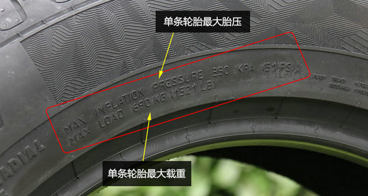 汽车轮胎最薄的地方有多厚