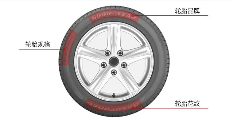 汽车轮胎91v是什么意思