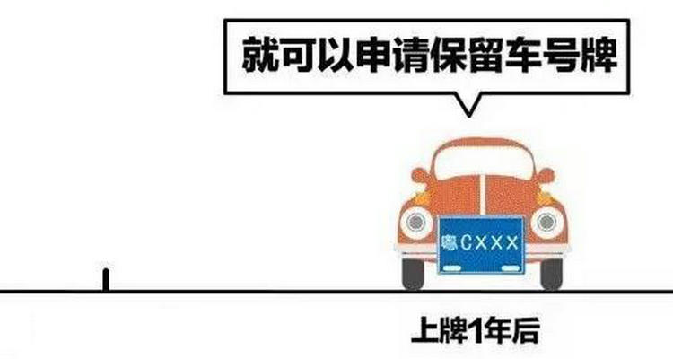 申请保留车牌号需要什么条件