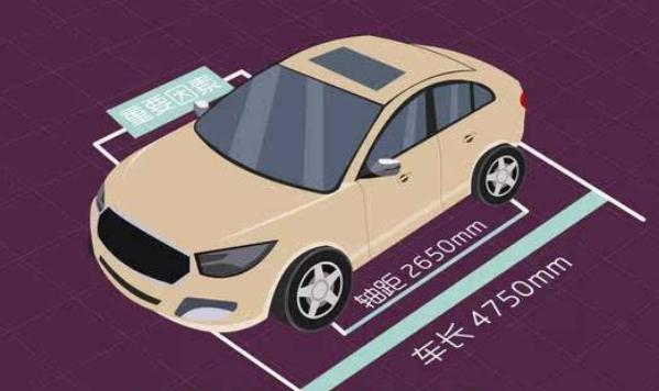 轴距影响乘坐空间最重要的因素