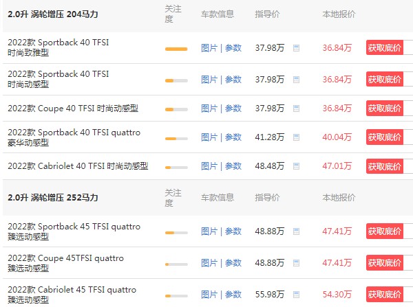 奥迪a5报价及图片 新款奥迪a5仅售36万一辆