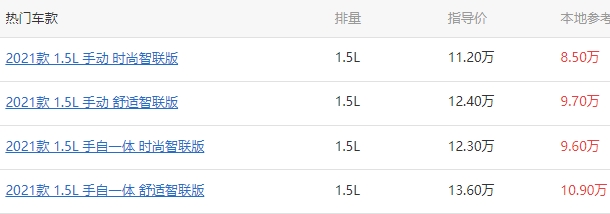 大众宝来2022新款落地价 全款落地最低9万