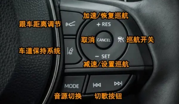 车上的cancel是什么意思中文 取消定速巡航功能