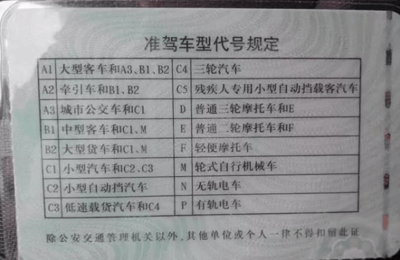 考驾照前要先了解c1和c2有什么区别