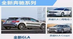 奔驰纯电动suv2022款推荐，这几款奔驰SUV绝对物有所值