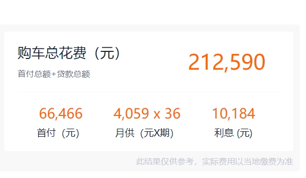 奔驰迷你smart报价多少 奔驰迷你smart精灵1售价19.42万（全款落地20.24万元）