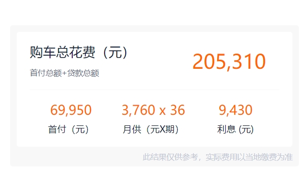 尼桑奇骏2022款报价及图片 尼桑奇骏2022款售价17.99万（分期首付6.99万）