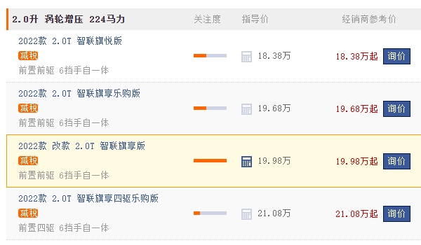 红旗hs5新款2022款价格suv成交价 2022款起步价格18.38万元(全款落地20万)