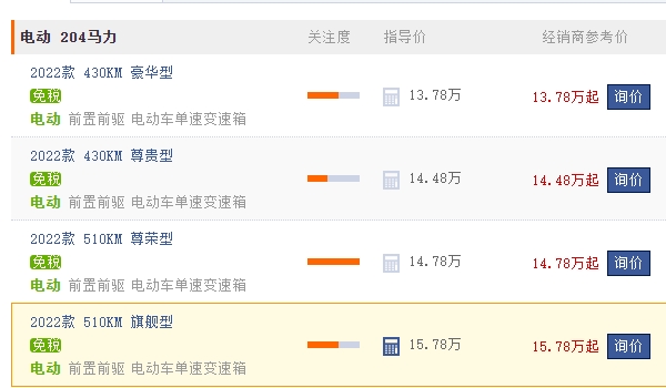 比亚迪元plus新能源2022款价格 新款车型起步价格13.78万元