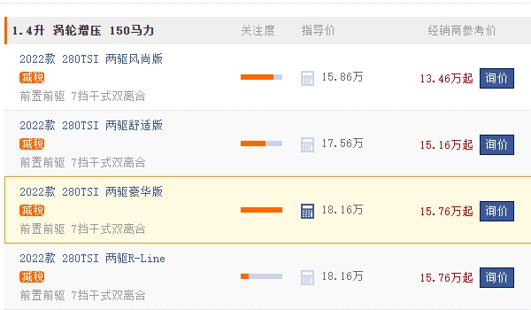 途岳全网最低价 2022款途岳新车在售15.86万元（全款落地17.31万）