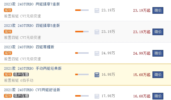 东风本田crv2022款报价及图片 东风本田crv2022款售价16.98万（全款落地20.22万）