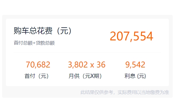 宝马x1降到19万 宝马x1目前最低配的车型优惠后售价18.19万