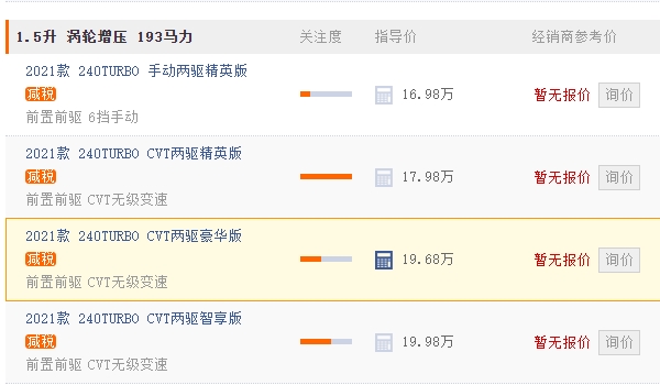 皓影本田2022款报价 皓影本田2022款售价16.98万元