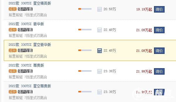 帕萨特330豪华型2022款报价 帕萨特330豪华型2022款售价22.49万元