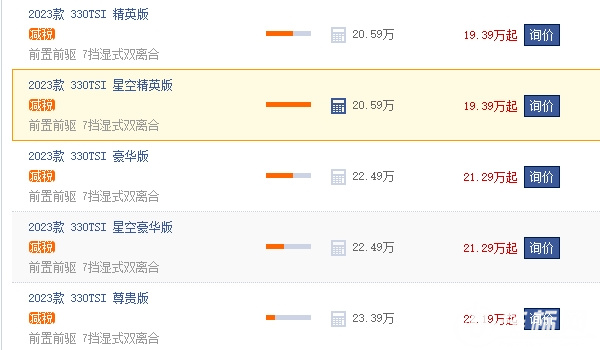 帕萨特330豪华型2022款报价 帕萨特330豪华型2022款22.49万元