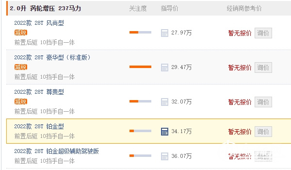 凯迪拉克ct5最新价格2022 凯迪拉克ct5最新价格27.97万元