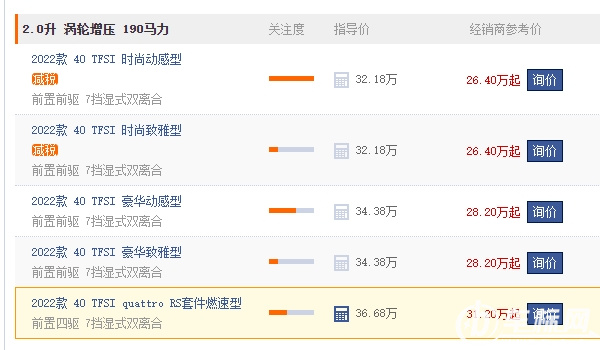 奥迪A4L新车报价2022款图片 2022款奥迪A4L售价32.18万元