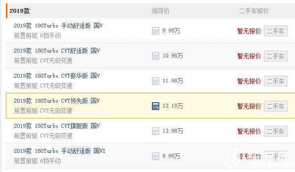 凌派2019款180turbocvt豪华版 凌派2019款豪华版售价11.98万元（已停售）