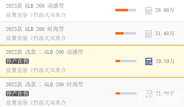 glb220奔驰2022款落地价 新车售价29.59万元（必要花费14963元）