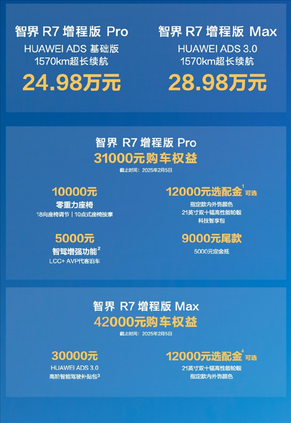 24.98万起 智界R7增程版上市 余承东：卖一辆亏一辆