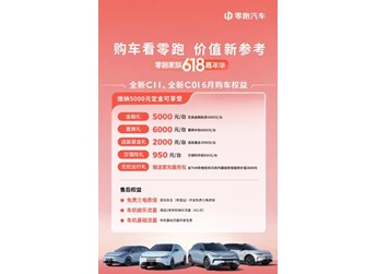 零跑汽车6月购车权益来袭！5000元定金最高补贴超2万 封面图
