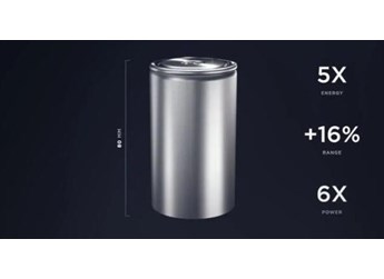 4680电池是属于磷酸铁锂还是三元锂电池？ 封面图