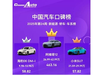 2025年中国汽车口碑榜：市场新宠与消费者青睐 封面图