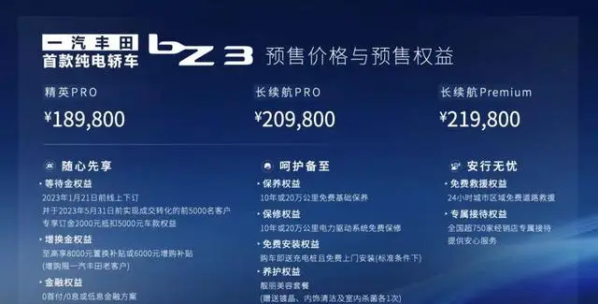 18.98万起！一汽丰田bZ3开启预售 搭载比亚迪电池/电机