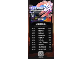 这个皮卡有点“装” 围观设计大佬如何玩转火星皮卡涂装 封面图