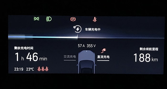 我的生活我做主 蔚来ES6 性能版评测 