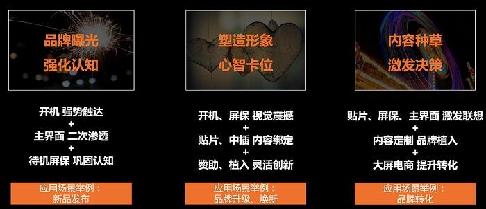 OTT媒介价值重新被评估，更科学、更全面