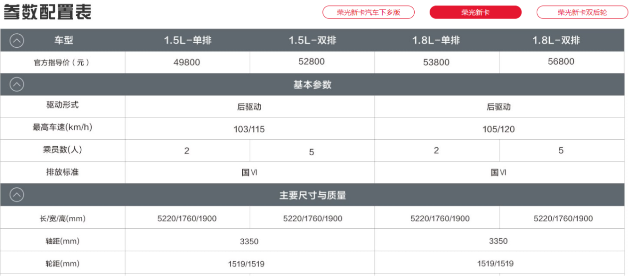 如图片无法显示，请刷新页面