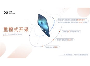 “原石谷”全面开放，智己汽车公布用户数据权益兑换细则 封面图