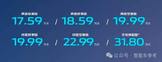 城市越野 长安深蓝G318拉萨上市：将CDC 空悬打到20万以下