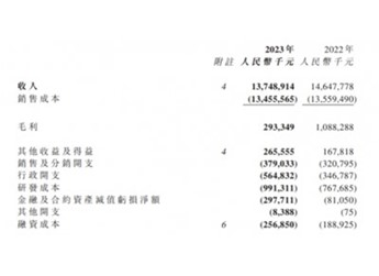瑞浦兰钧研发成果加速兑现，有望复苏业绩扭亏为盈 封面图