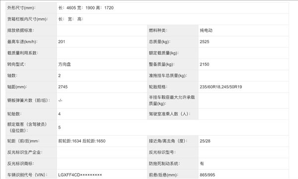 纯电赛道卷疯了！蔚来小鹏新车都用比亚迪电池 轿跑SUV全覆盖
