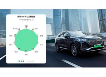 魏牌拿铁DHT-PHEV 新闻封面图