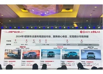 奇瑞风云A8 PRO将3月10日正式上市 封面图
