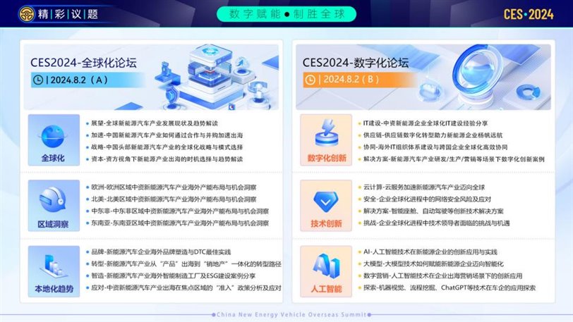 CES中国新能源汽车出海峰会_04