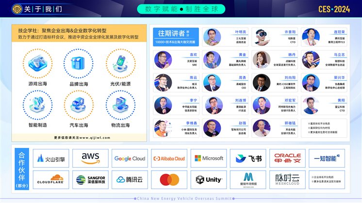 CES中国新能源汽车出海峰会_05