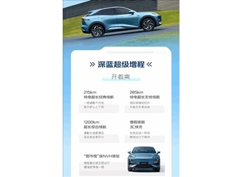 华为乾崑ADS SE上车！深蓝S07核心配置公布：续航最高1200KM 封面图