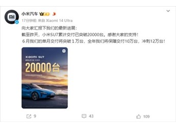 小米汽车：小米SU7累计交付已突破20000台 封面图