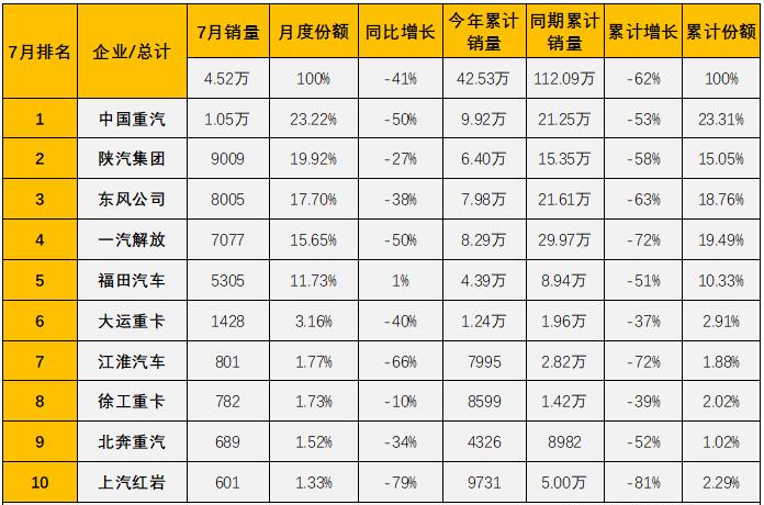 如图片无法显示，请刷新页面