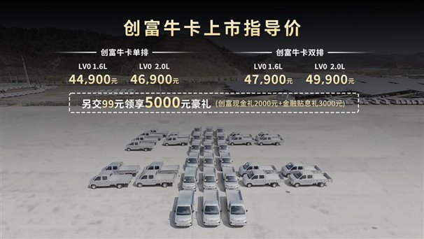 20240326-上市价格