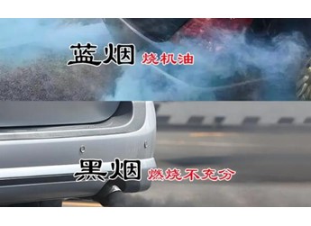 一分钟保你学会二手车检测 封面图