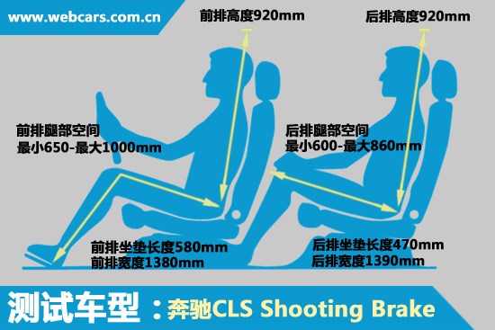 万车网试驾奔驰CLS Shooting Brake 猎装车