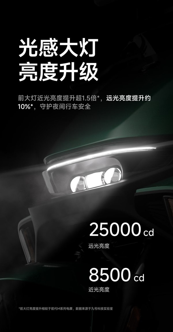 5999元起 九号电动摩托车远航家M95c 上架：全速续航100km